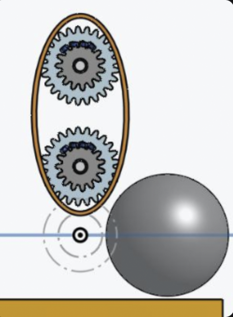 Robot Design